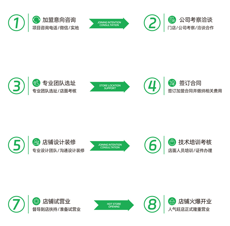 新澳门今晚开彩结果查询